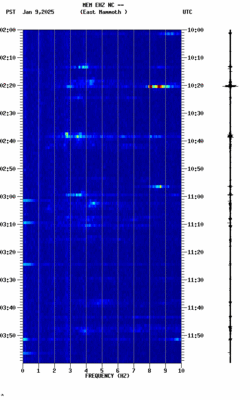 spectrogram thumbnail