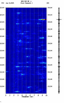 spectrogram thumbnail