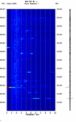 spectrogram thumbnail