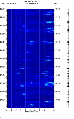spectrogram thumbnail