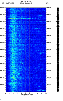 spectrogram thumbnail