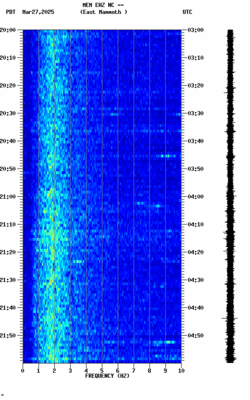 spectrogram thumbnail