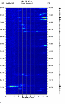 spectrogram thumbnail