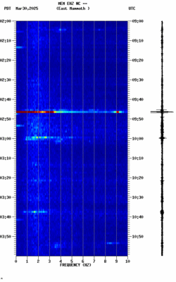 spectrogram thumbnail
