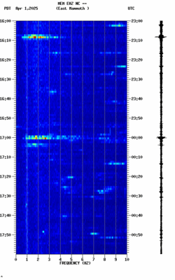 spectrogram thumbnail