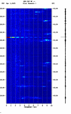 spectrogram thumbnail