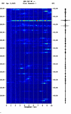 spectrogram thumbnail