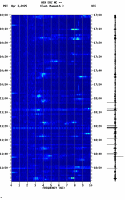 spectrogram thumbnail