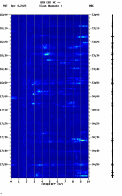 spectrogram thumbnail