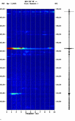 spectrogram thumbnail