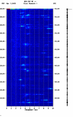spectrogram thumbnail