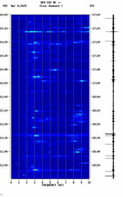 spectrogram thumbnail