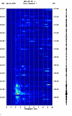 spectrogram thumbnail