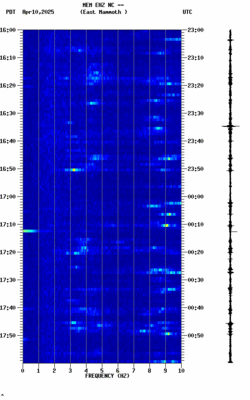 spectrogram thumbnail