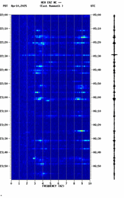 spectrogram thumbnail