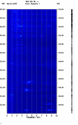spectrogram thumbnail