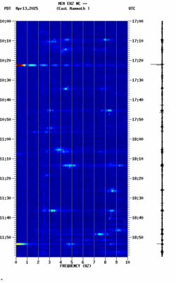 spectrogram thumbnail