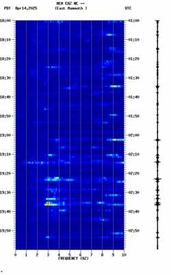 spectrogram thumbnail