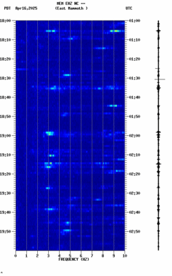spectrogram thumbnail