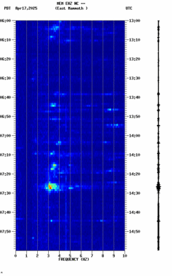 spectrogram thumbnail