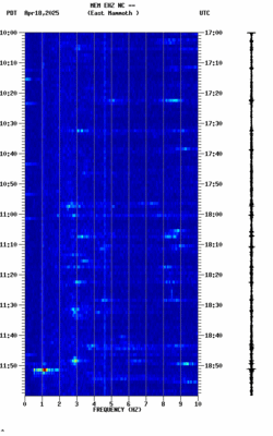 spectrogram thumbnail