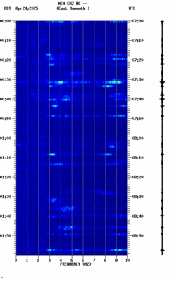 spectrogram thumbnail