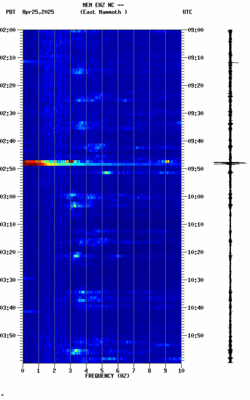 spectrogram thumbnail