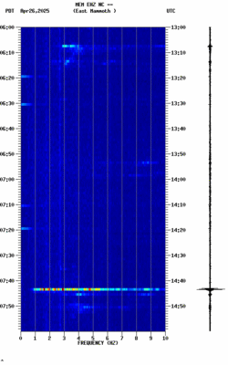 spectrogram thumbnail
