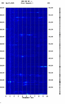spectrogram thumbnail