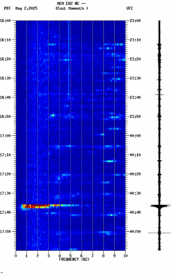 spectrogram thumbnail