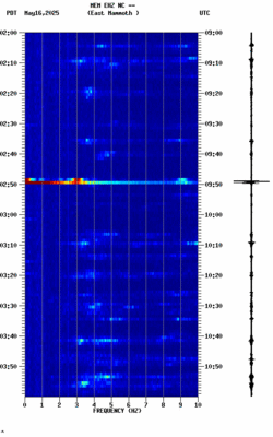 spectrogram thumbnail