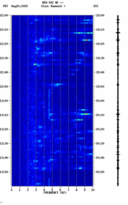 spectrogram thumbnail