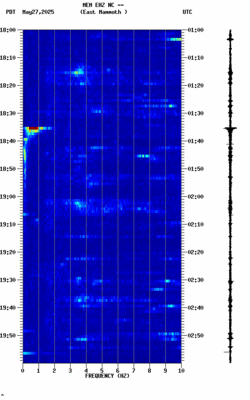spectrogram thumbnail