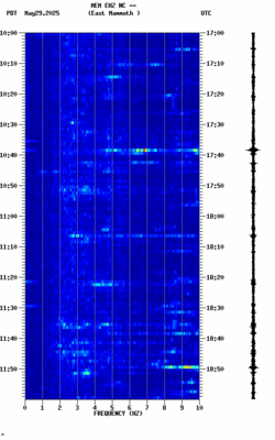 spectrogram thumbnail
