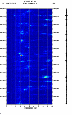 spectrogram thumbnail
