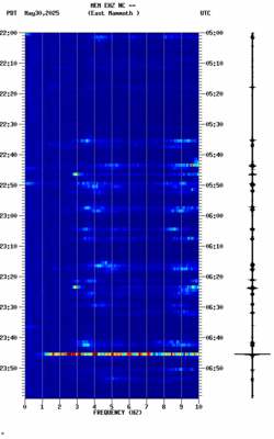 spectrogram thumbnail