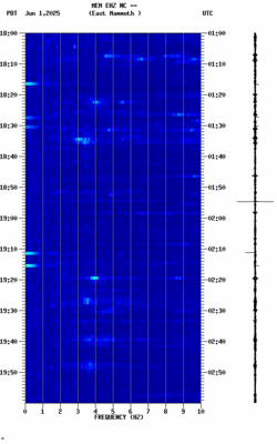 spectrogram thumbnail