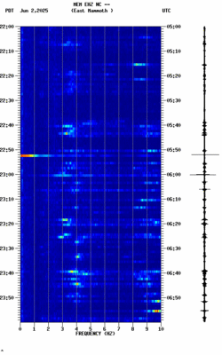 spectrogram thumbnail
