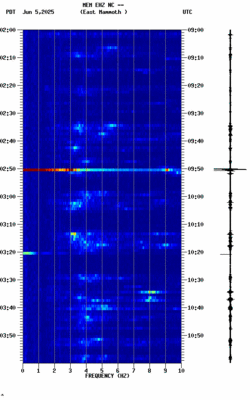 spectrogram thumbnail