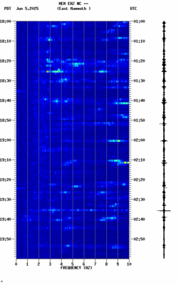 spectrogram thumbnail