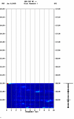 spectrogram thumbnail