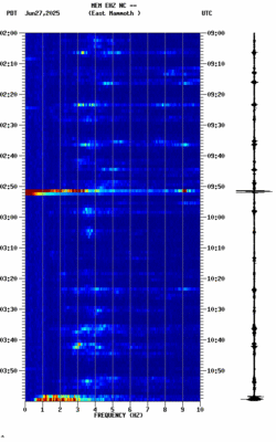spectrogram thumbnail