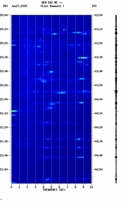 spectrogram thumbnail