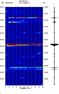 spectrogram thumbnail