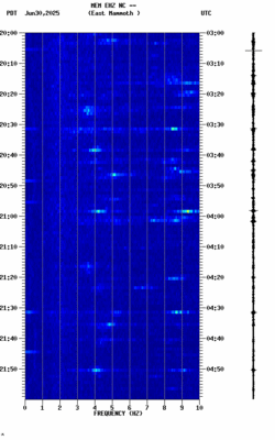 spectrogram thumbnail