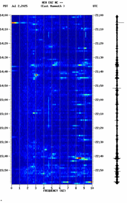spectrogram thumbnail