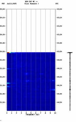 spectrogram thumbnail