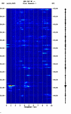 spectrogram thumbnail