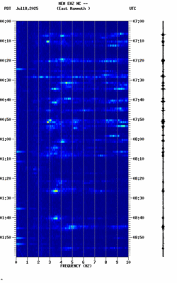 spectrogram thumbnail