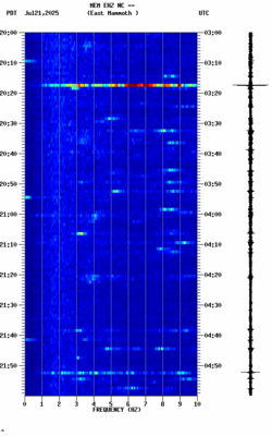 spectrogram thumbnail